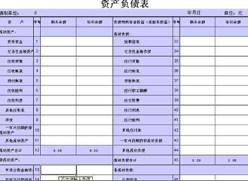 ai生成表格类的财务报告