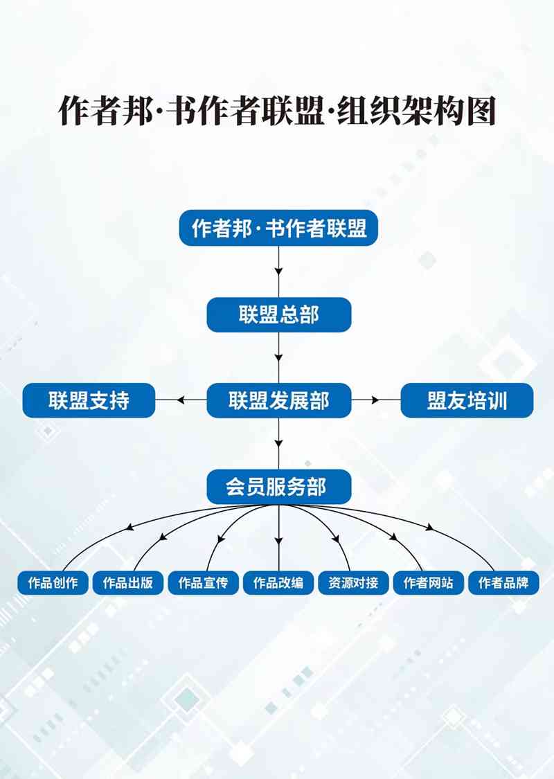 广西写作学会：全面了解组织架构、活动资讯、会员福利及写作资源指南