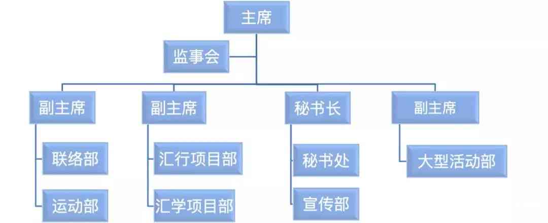 广西写作学会：全面了解组织架构、活动资讯、会员福利及写作资源指南