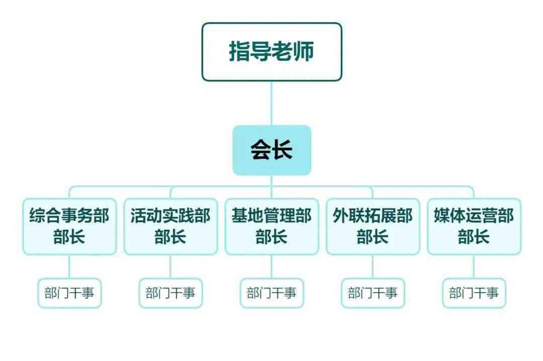 广西写作学会：全面了解组织架构、活动资讯、会员福利及写作资源指南