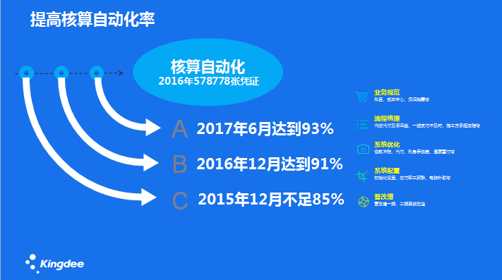 杭州智能科技有限软件公司分享：哪些好用的免费文章自动续写生成器网站推荐