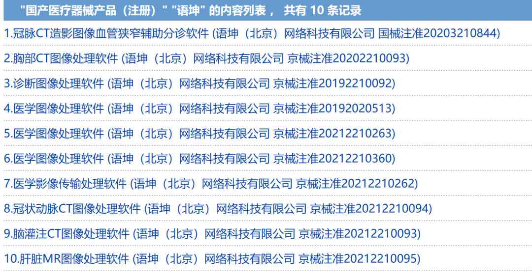 探讨AI辅助作业的潜在弊端与影响：全面解析依人工智能完成作业的负面后果