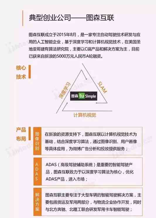 探究AI实验报告心得体会：总结与范文精粹