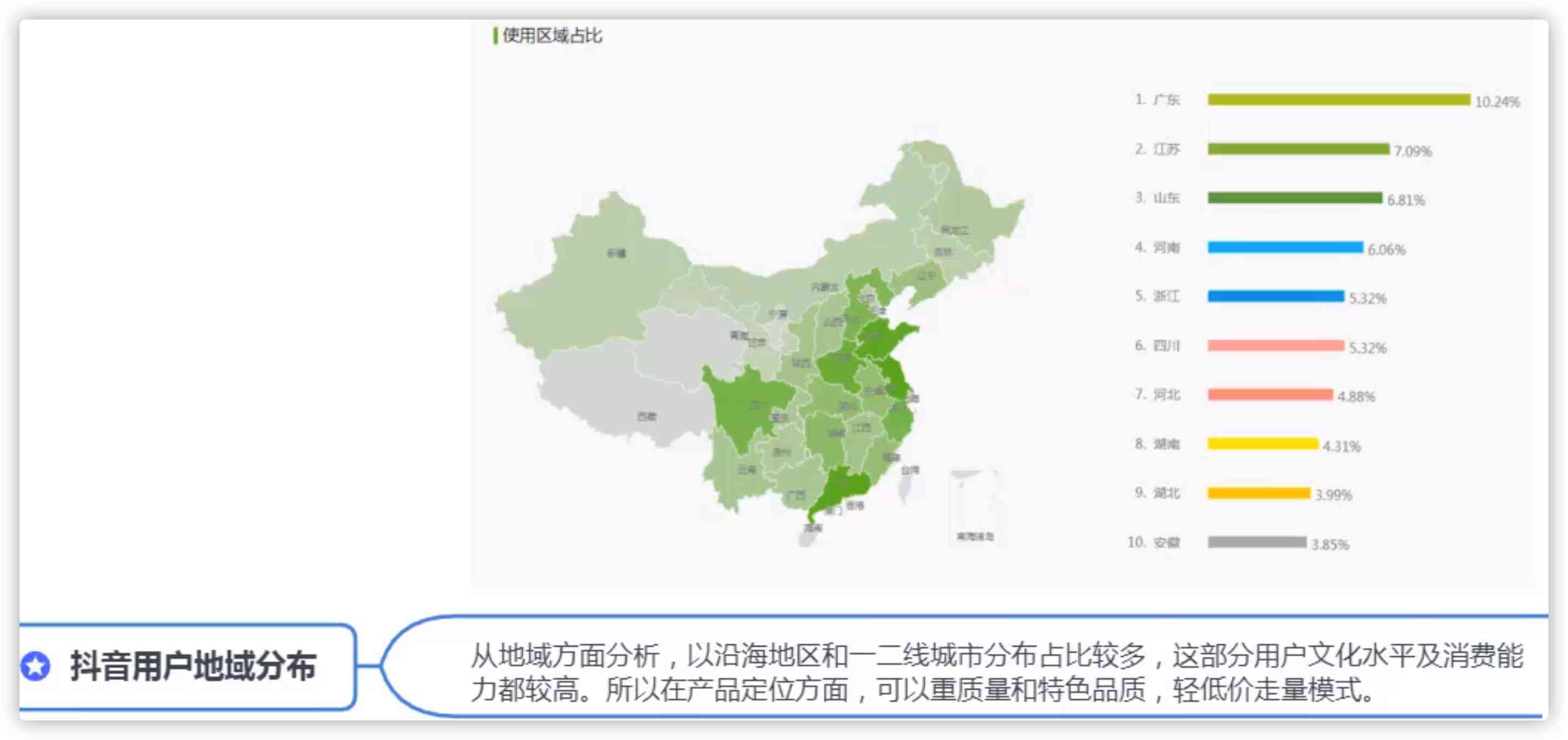 ai实验报告模板：免费与写作指南，包含总结及报告范例