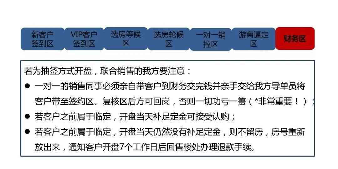 全面攻略：变身文案技巧与应用，解决各类写作难题