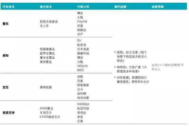 全方位解析：国AI偶像产业现状、发展前景与热门文案创作指南