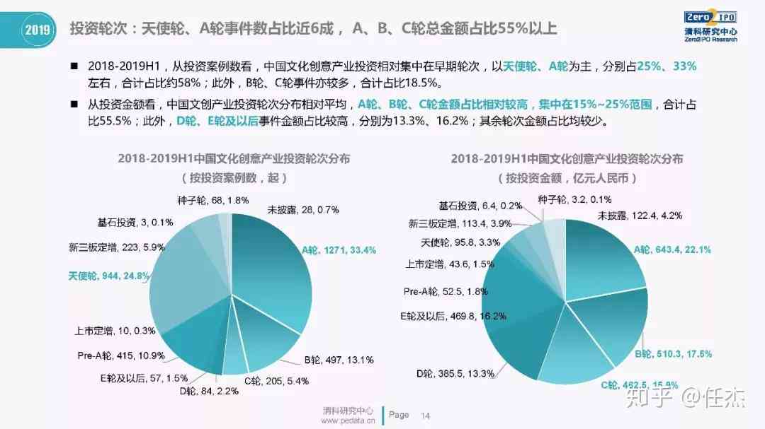 全方位解析：国AI偶像产业现状、发展前景与热门文案创作指南