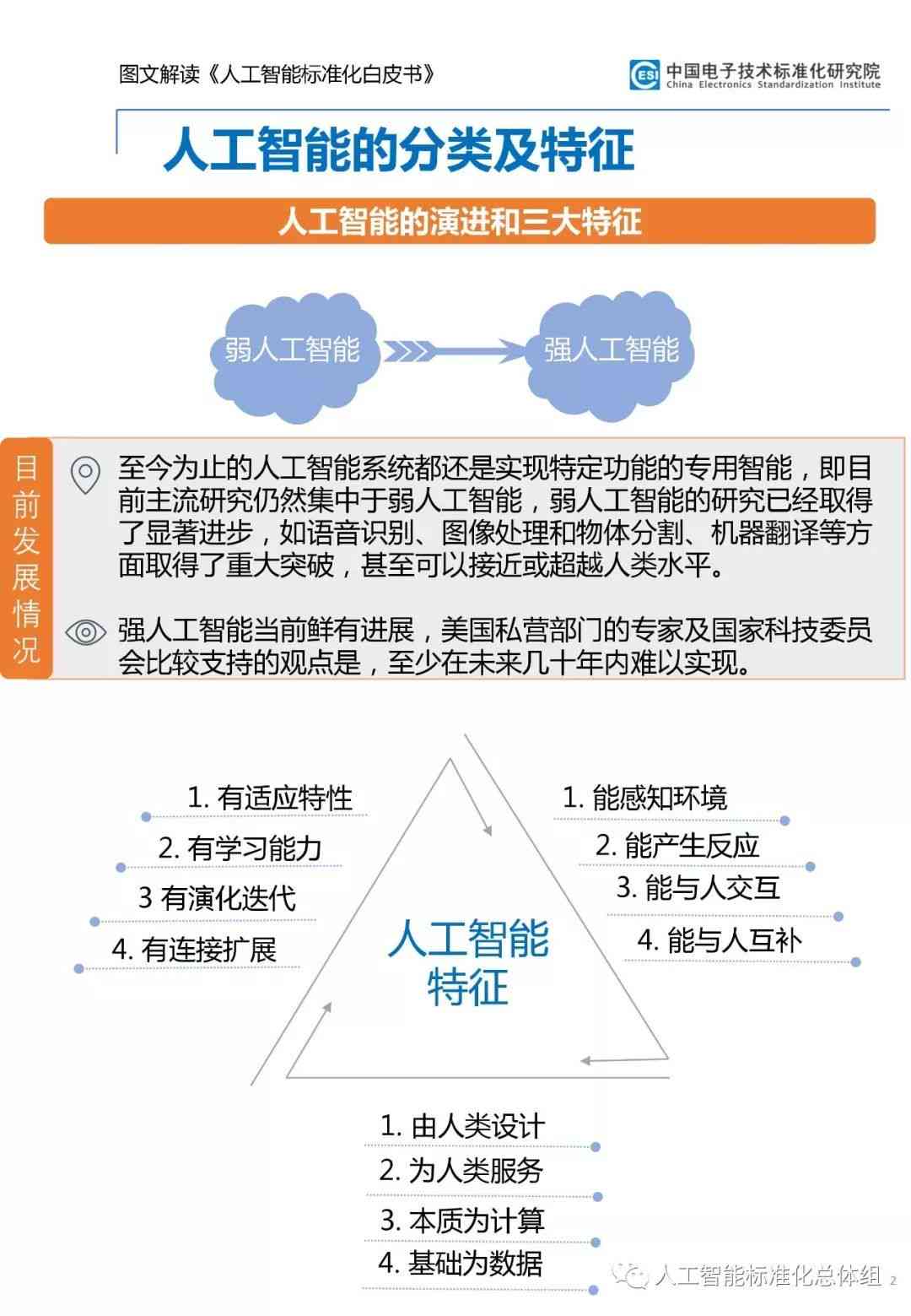 AI脚本添加全攻略：如何编写、部署及优化人工智能脚本