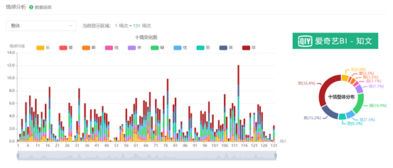 ai写作的爆款指令是什么意思啊：揭秘打造热文的关键指令与技巧