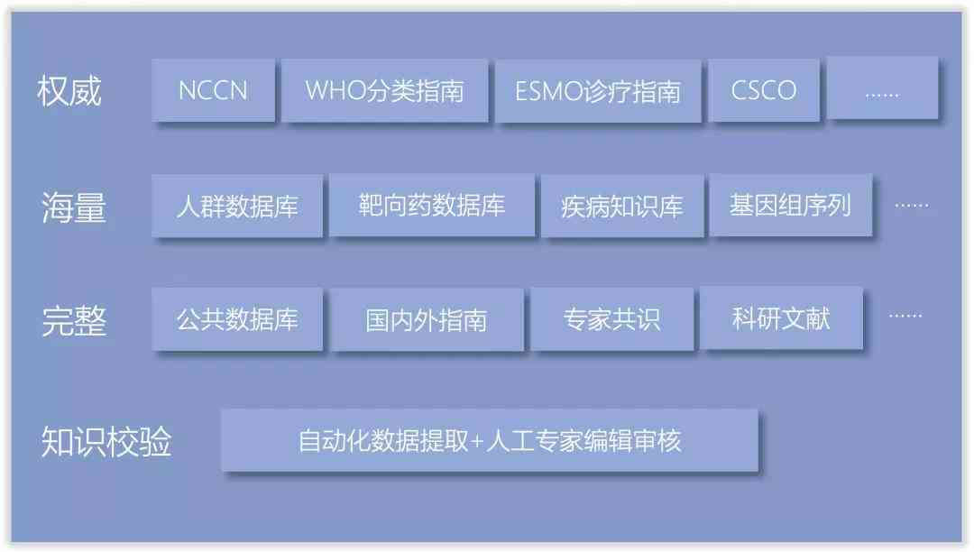 智能AI自动标注尺寸与测量脚本：全面解决尺寸标注与数据测量需求