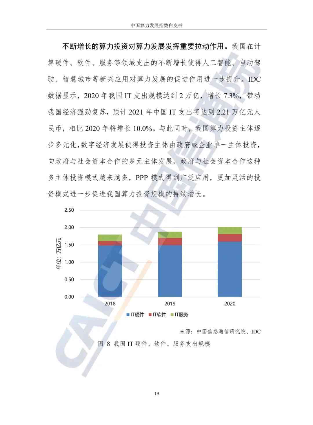 中国算力发展态势与指数分析报告：全面解读白皮书