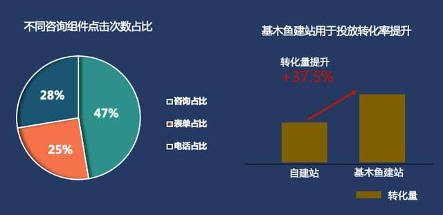 如何利用工具为AI写作高效喂数据