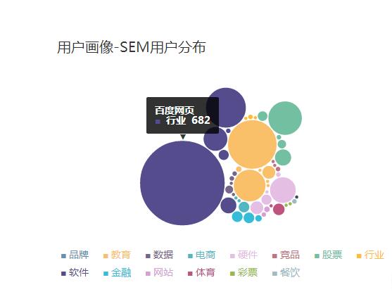 如何利用工具为AI写作高效喂数据