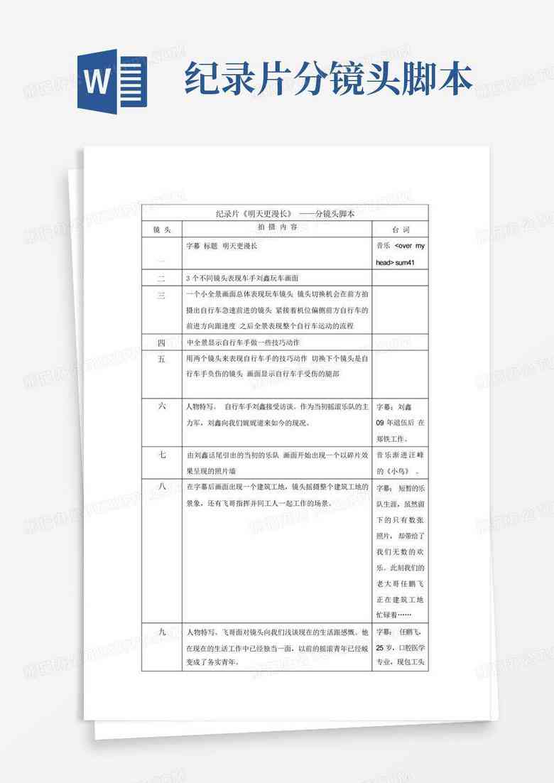 猫办公专属：分镜头脚本免费模板，含镜头表格，支持视频拍摄免费