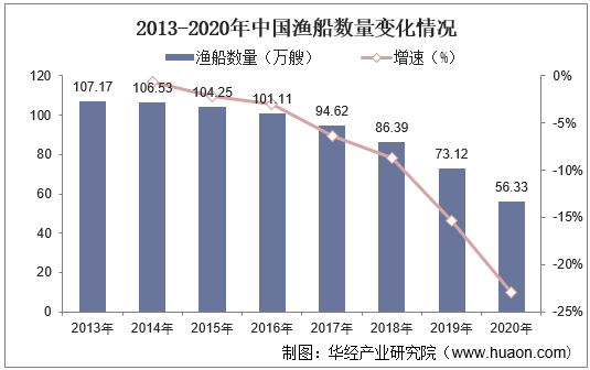 全面分析：艺术领域深度调研报告及市场趋势展望