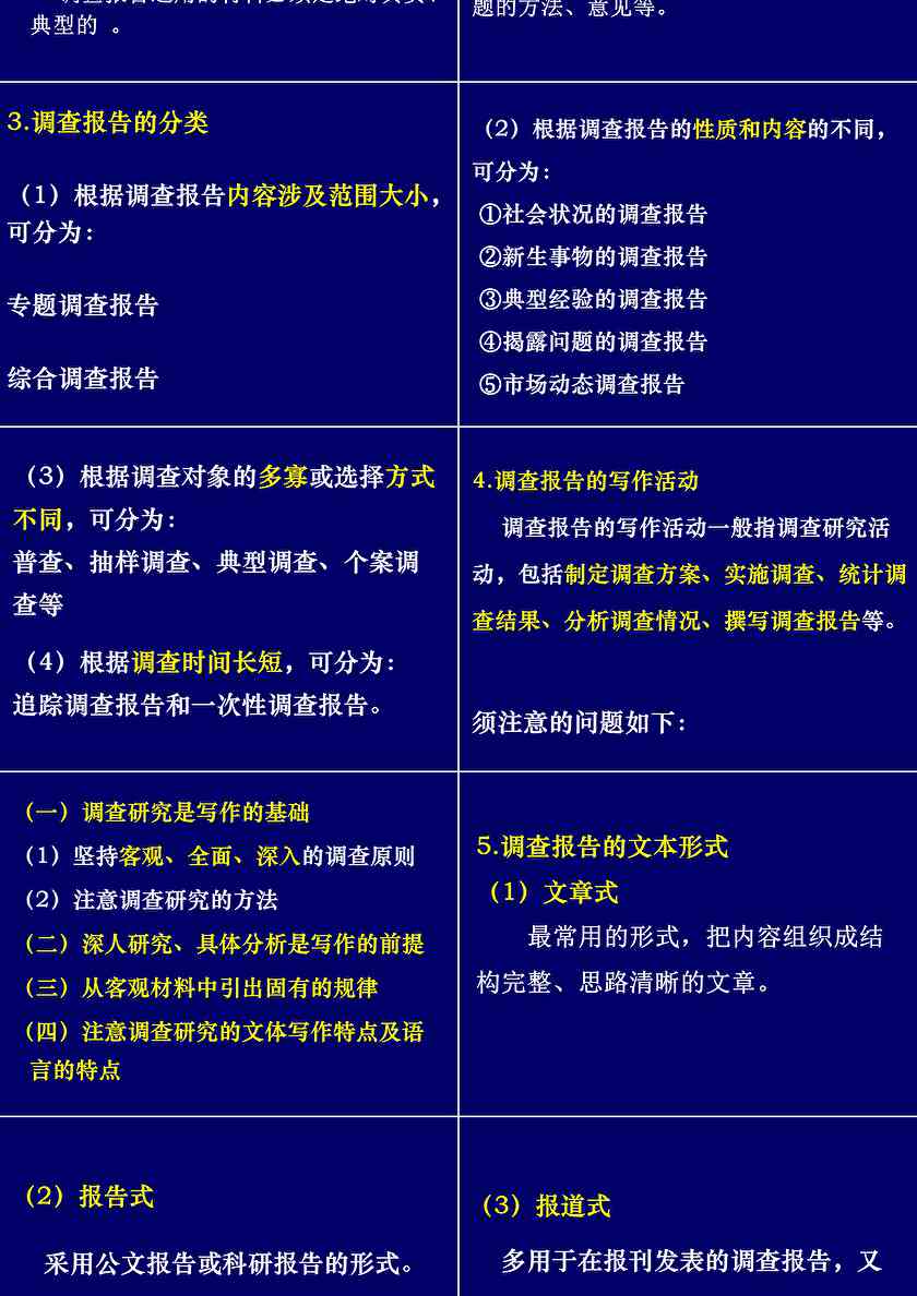 艺术调研报告怎么做：撰写、PPT制作、模板使用与总结撰写要点