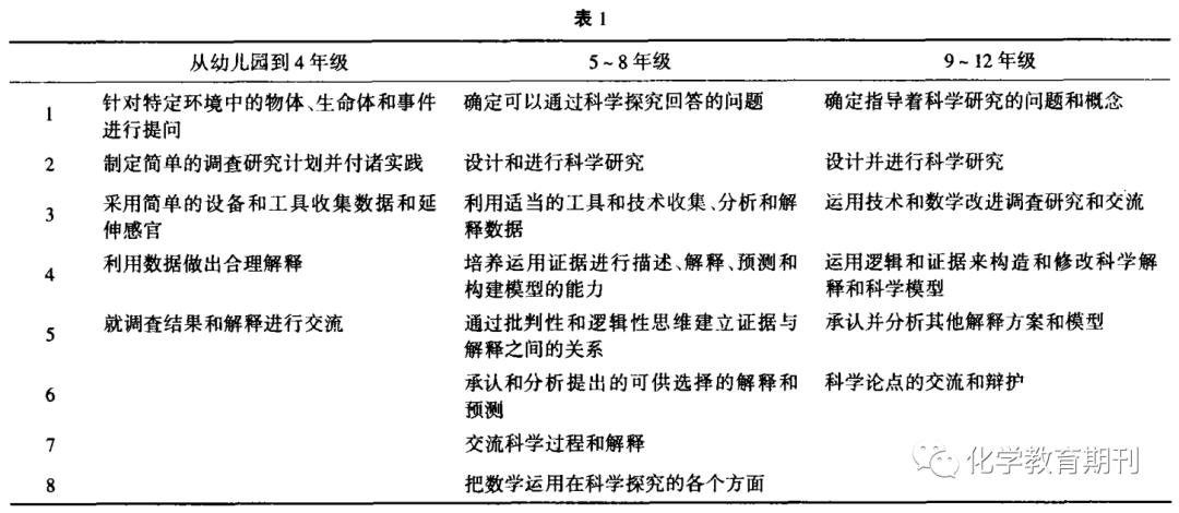 探究爱文生的含义及其在不同情境下的用法解析