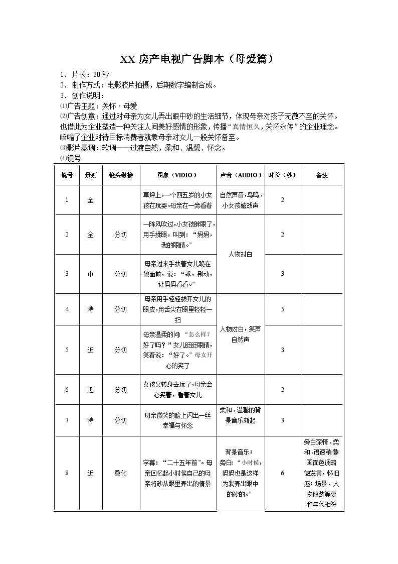 口播文案脚本：综合范文框架与房地产写作素材及撰写指南