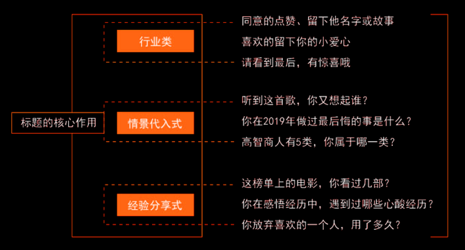 智能一键自动生成抖音文案工具：推荐你的专属神器，轻松打造爆款内容