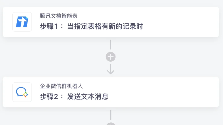 腾讯文档接口：高效集成文库API解决方案