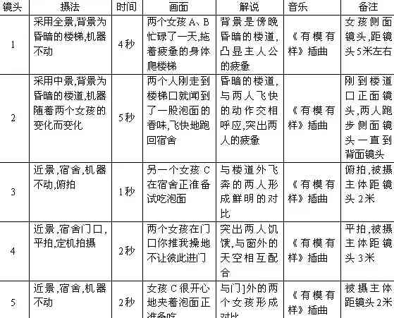 《脚本创作：从思路、方法到平台及范例全攻略》