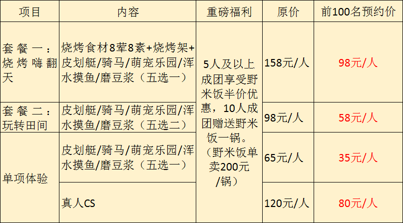 《脚本创作：从思路、方法到平台及范例全攻略》