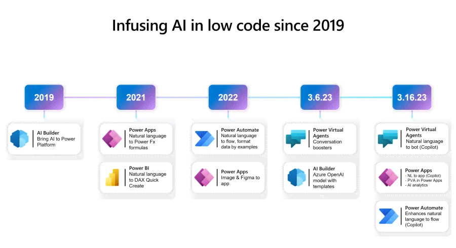 2021 AI 脚本编写与安装使用教程：全方位应用指南，手把手教你怎么操作