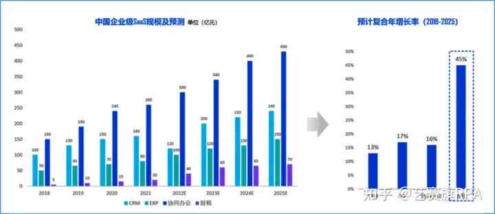 全面教程：AI财务机器人作业编写与实操指南，涵常见问题解答与技巧分享