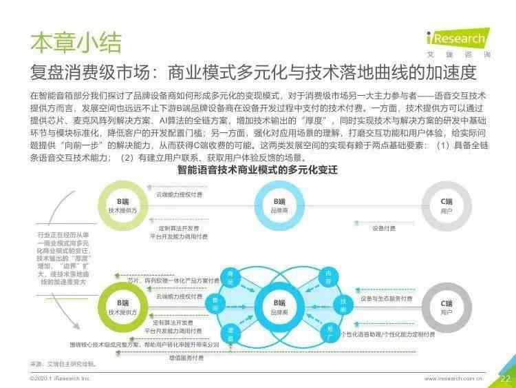 解析智能写作应用中的语言特点：分析其优势与特点有哪些