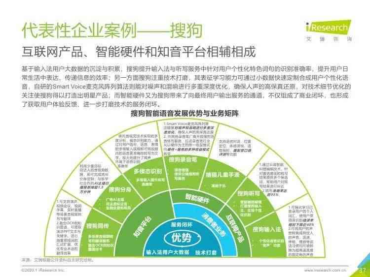 解析智能写作应用中的语言特点：分析其优势与特点有哪些