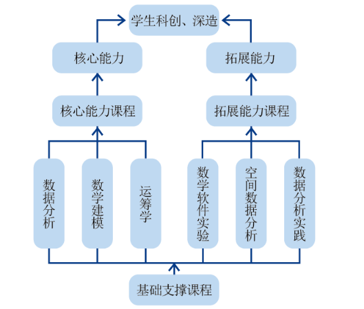 解析智能写作应用中的语言特点：分析其优势与特点有哪些