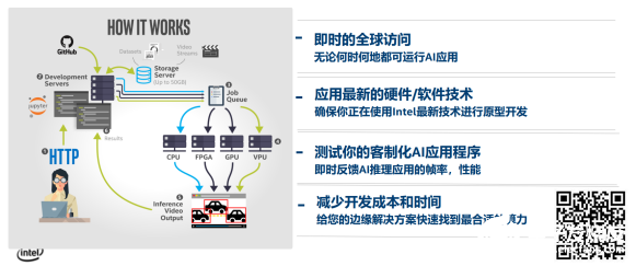 文案成有哪些ai软件