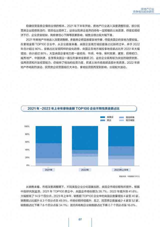 全方位解析：房地产行业创新AI广告文案策略与案例精选