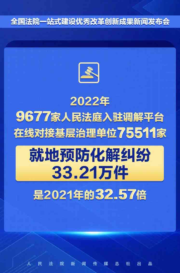 全面掌握AI教程：公众号文案、网站建设一站式攻略与实战指南