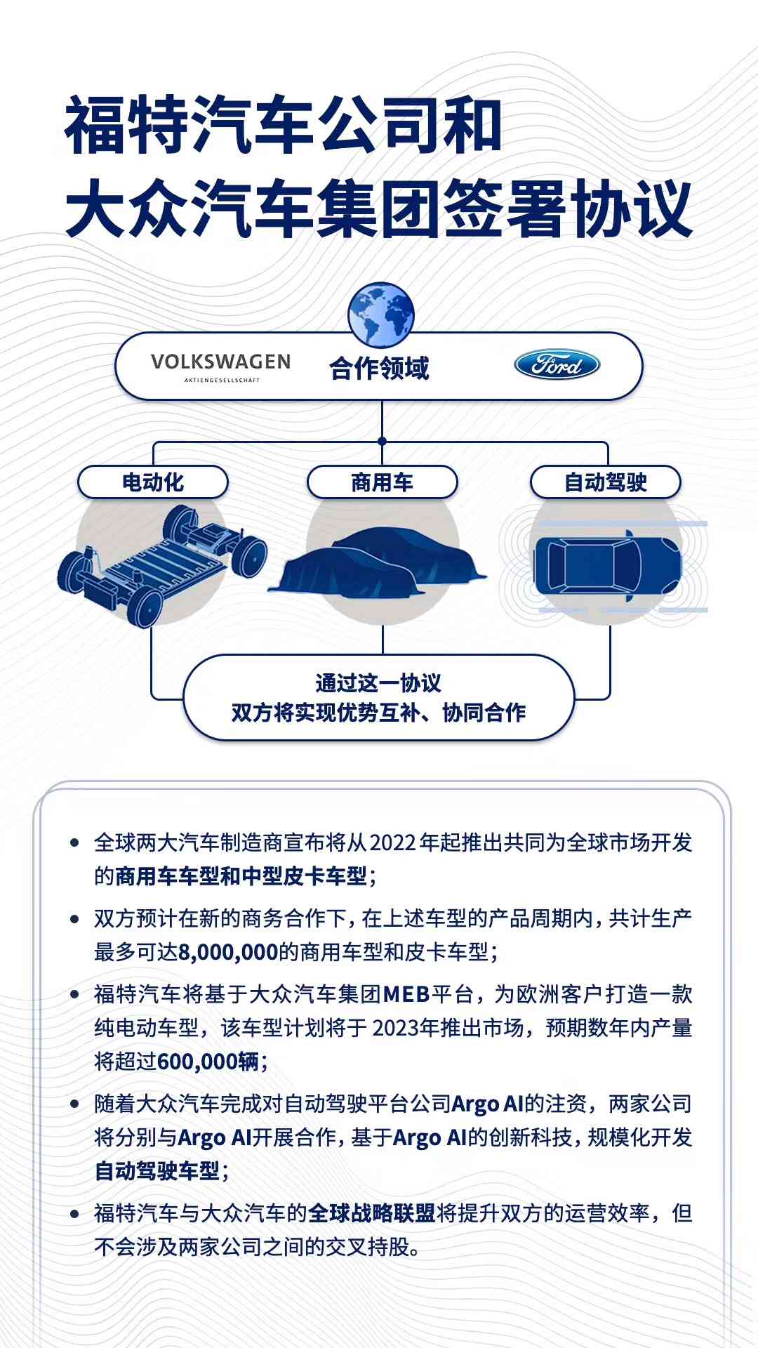 大众美团ai文案怎么做：揭秘其生成机制与制作过程