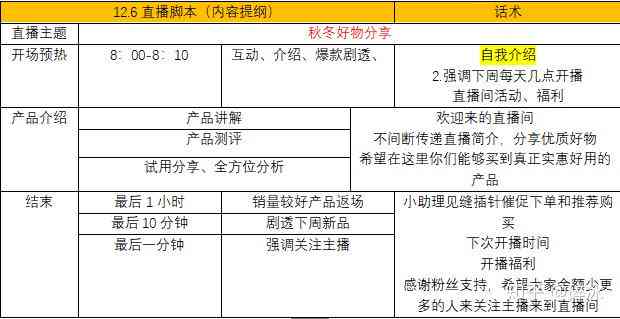 AI直播脚本制作与操作详解：从入门到精通教程指南