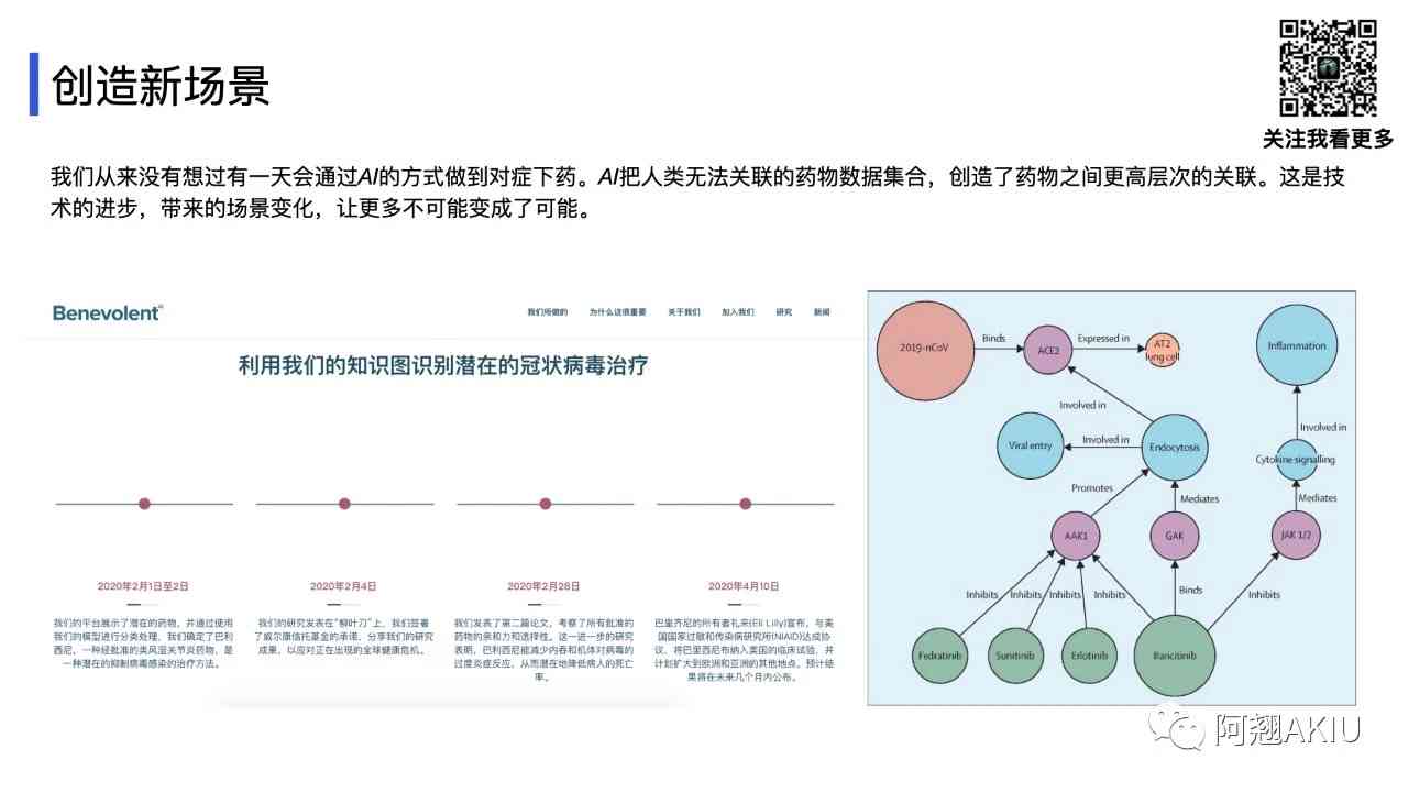 深度体验AI创作：全面探索第二稿优化与创作流程提升