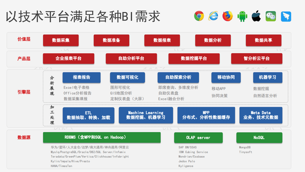 全面指南：热门智能写作软件与功能比较，解决写作需求