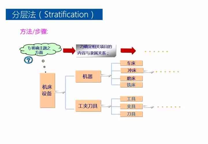 AI写作工具介绍：全面解析其功能与优势