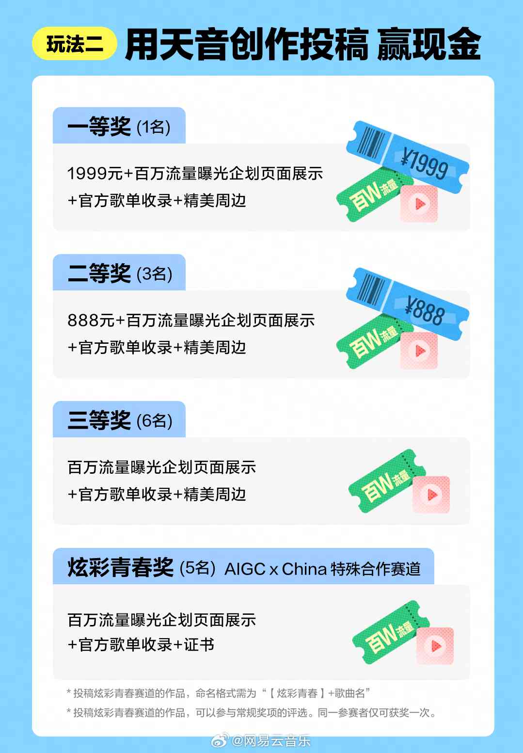 网易天音AI创作平台官网：一站式智能创作工具，助力内容生产与创新