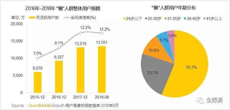 智能文案生成工具：一键解决营销、文章、社交媒体等多场景写作需求