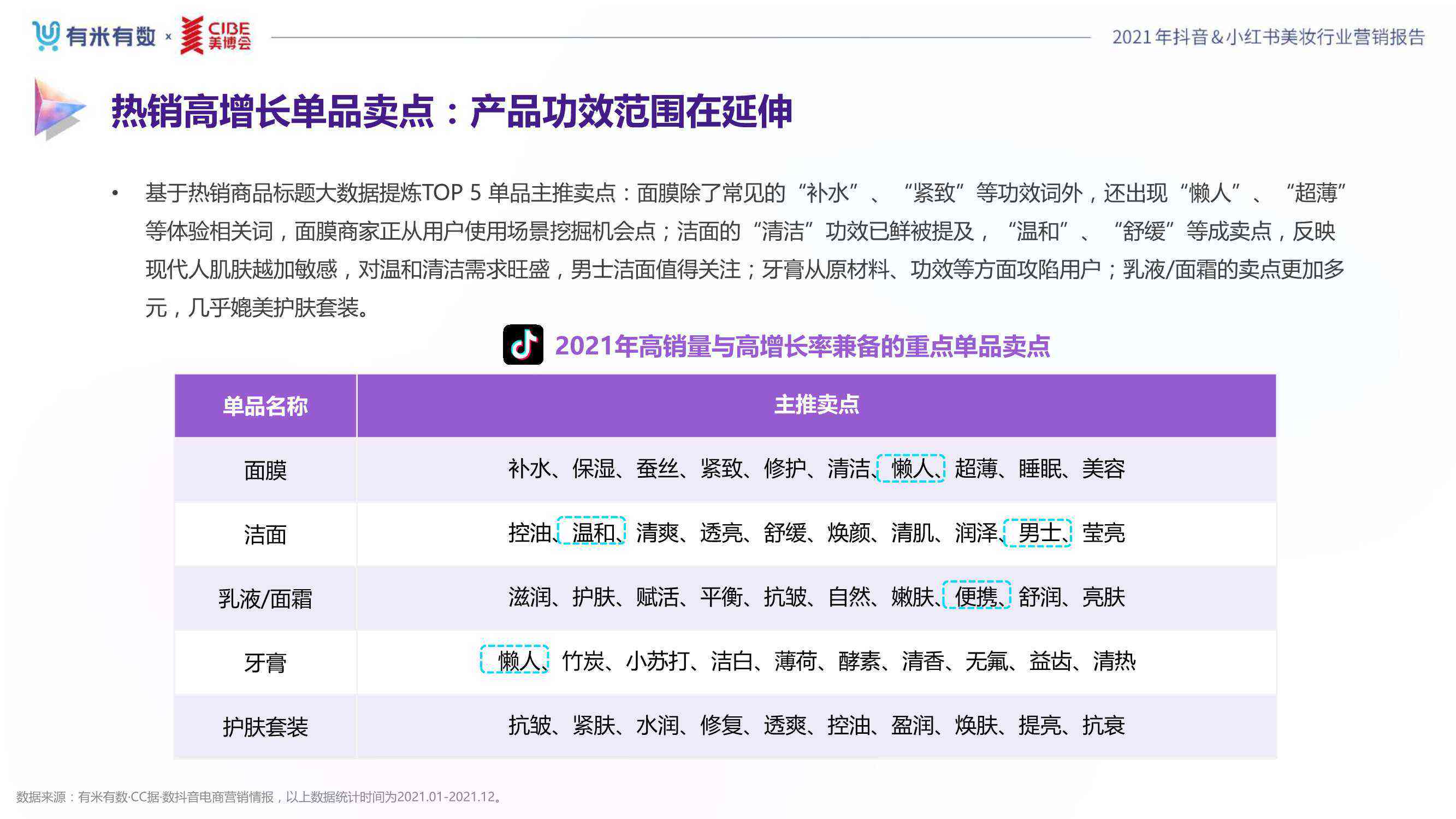 华为AI深度解析：功能、应用与未来发展全方位拆解报告