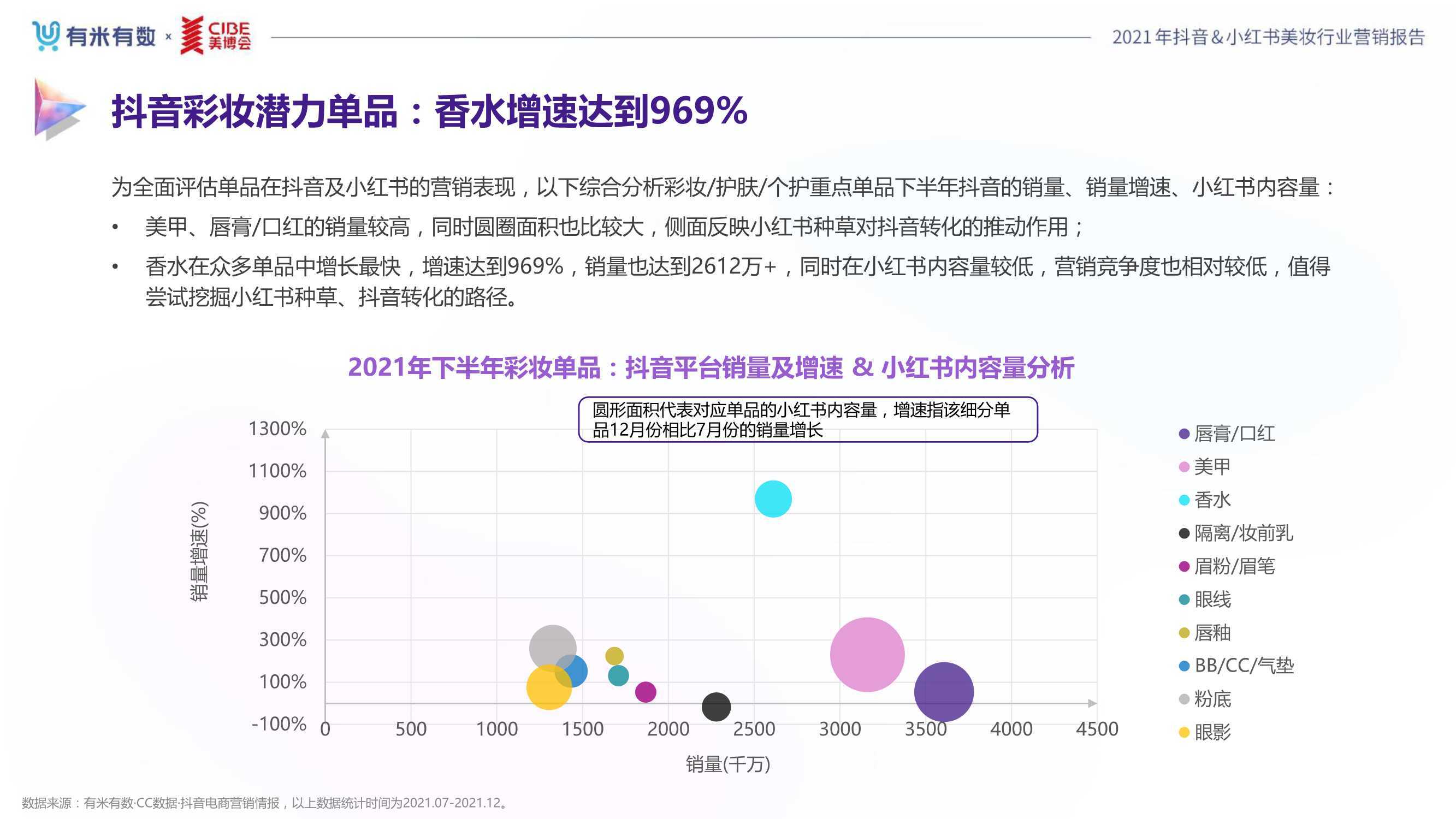 华为AI深度解析：功能、应用与未来发展全方位拆解报告