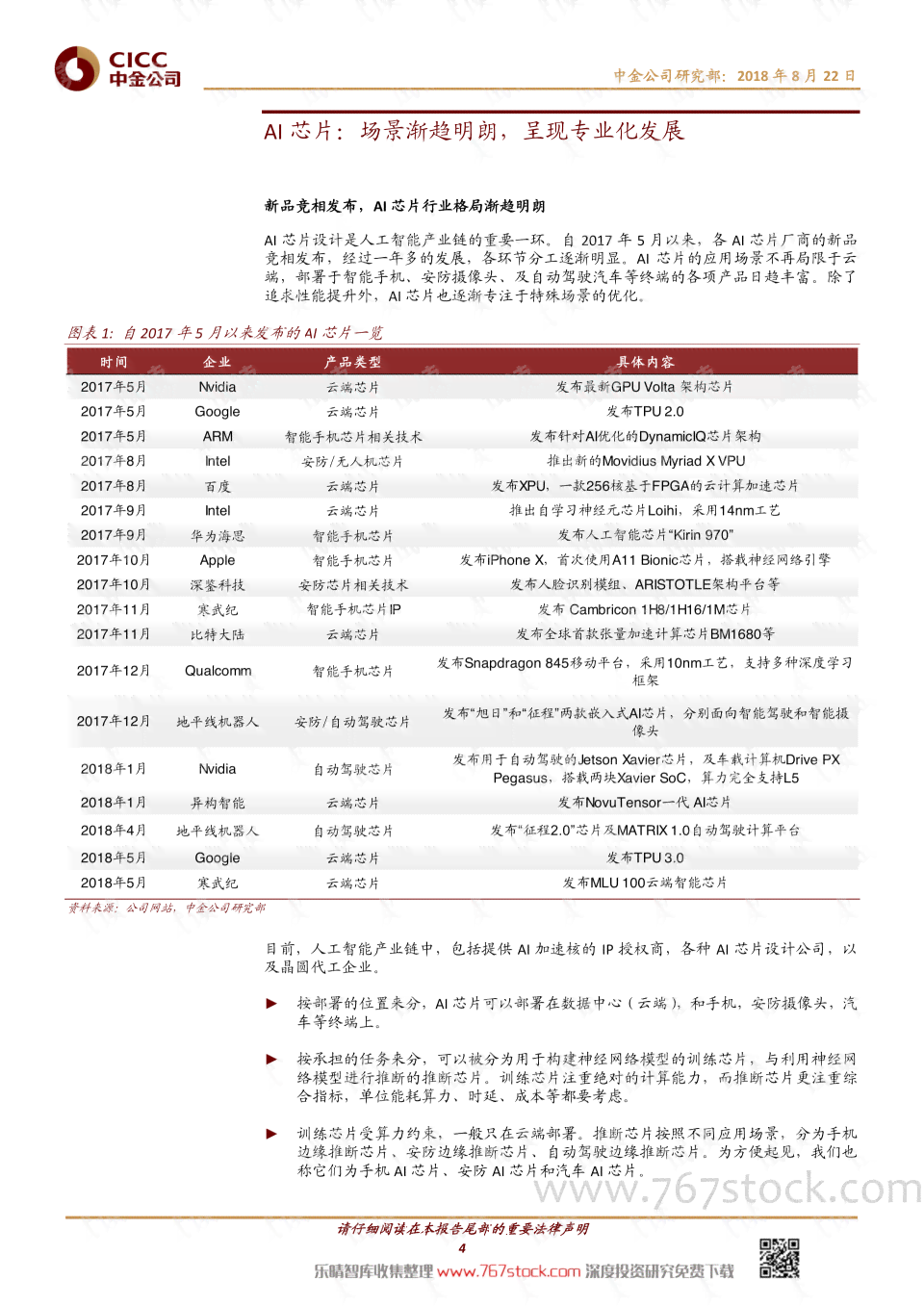 ai实验报告实验条件怎么写——AI实验报告撰写全攻略