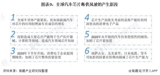 AI实验综合分析：深入解析关键结论与应用前景