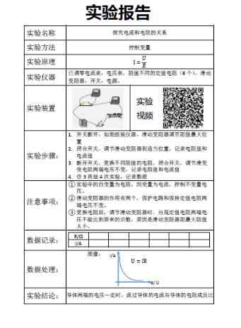 ai实验报告实验条件