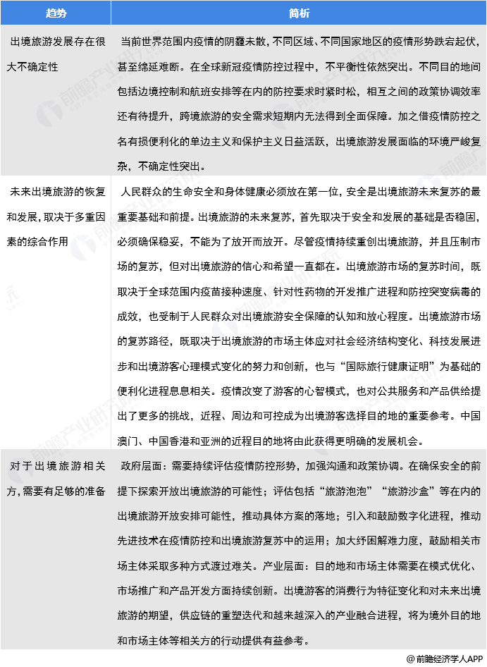 行业研究分析报告范文：写作模板、内容大全及格式要点解析