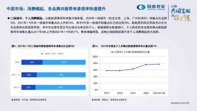 深度解析：跨行业研究分析与市场趋势预测，全面覆用户关注热点问题