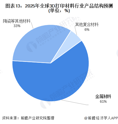 全方位深度解析：覆各行各业全景研究报告汇编