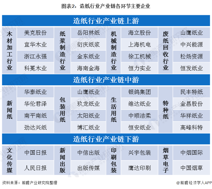 全方位深度解析：覆各行各业全景研究报告汇编